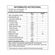 Nutrition_EnergyATP-_SaborTangerina_Display_TabNutricional