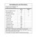 CN_Aminnu_SemXilitol_Blueberry_DisplaySite_TabNutricional