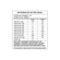 Nutrition_BIO_B-Complex_Display-site_Tabela-Nutricional